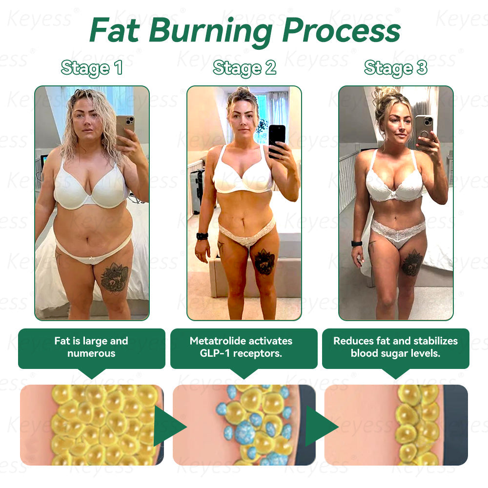 𝑶𝒇𝒇𝒊𝒄𝒊𝒂𝒍 𝑺𝒕𝒐𝒓𝒆 | 𝑲𝒆𝒚𝒆𝒔𝒔® 𝑮𝑳𝑷-1 𝑯𝒆𝒂𝒍𝒕𝒉 𝑺𝒐𝒍𝒖𝒕𝒊𝒐𝒏 𝑶𝒓𝒂𝒍 𝑳𝒊𝒒𝒖𝒊𝒅 - 𝑭𝒆𝒎𝒊𝒏𝒊𝒏𝒆 𝑫𝒆𝒕𝒐𝒙 𝑭𝒐𝒓𝒎𝒖𝒍𝒂