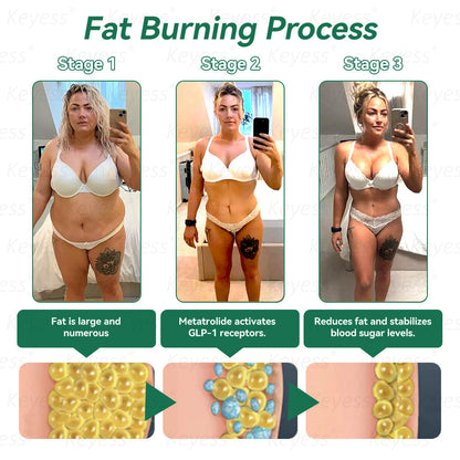 𝑶𝒇𝒇𝒊𝒄𝒊𝒂𝒍 𝑺𝒕𝒐𝒓𝒆 | 𝑲𝒆𝒚𝒆𝒔𝒔® 𝑮𝑳𝑷-1 𝑯𝒆𝒂𝒍𝒕𝒉 𝑺𝒐𝒍𝒖𝒕𝒊𝒐𝒏 𝑶𝒓𝒂𝒍 𝑳𝒊𝒒𝒖𝒊𝒅 - 𝑭𝒆𝒎𝒊𝒏𝒊𝒏𝒆 𝑫𝒆𝒕𝒐𝒙 𝑭𝒐𝒓𝒎𝒖𝒍𝒂