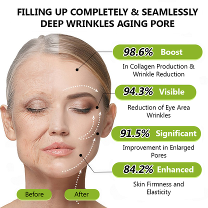 𝑶𝒇𝒇𝒊𝒄𝒊𝒂𝒍 𝑺𝒕𝒐𝒓𝒆🗽 |Regain youthful skin nown 💫STDEI® BOTOX & VITA A RETINOL SHOT Wrinkle Lift Tightening Cream